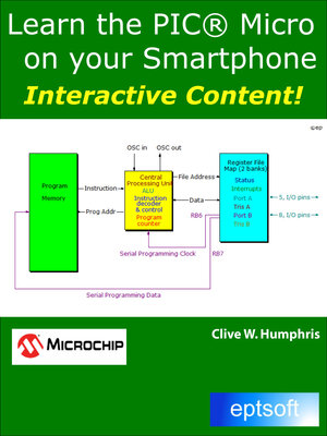 cover image of Learn the Pic&#174; Micro on Your Smartphone